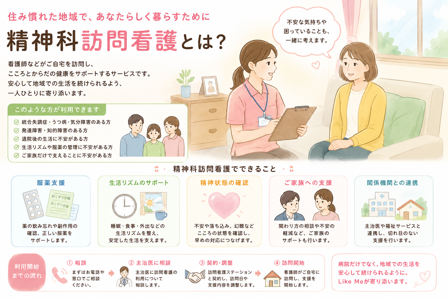 精神訪問看護とは？