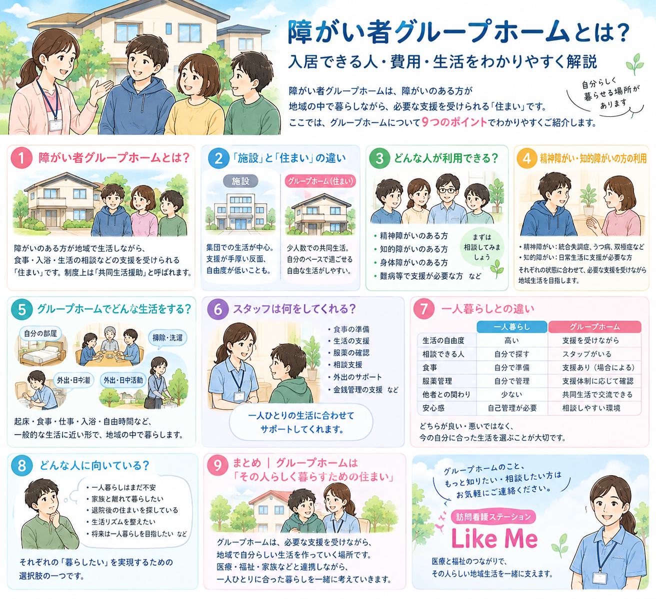 障がい者グループホームとは？